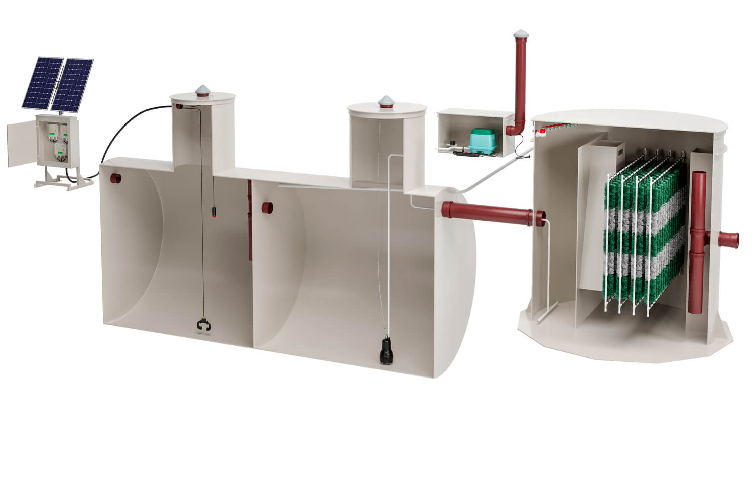 pic